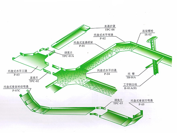 托盘式桥架空间布置示意图