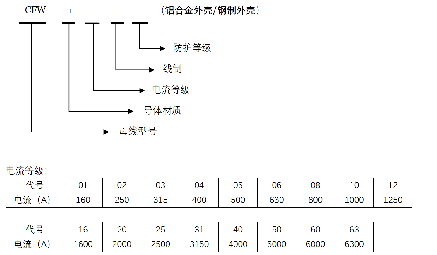 QQ截图20190617102158