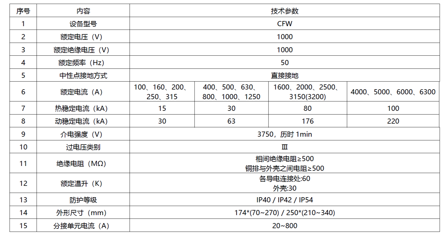 QQ截图20190617102301